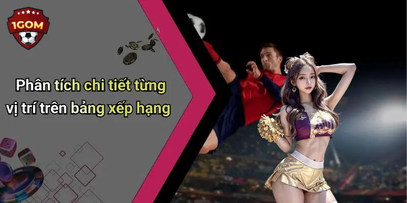 Phân tích chi tiết từng vị trí trên bảng xếp hạng