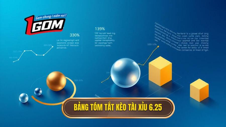 Bảng tóm tắt quy tắc kèo tài xỉu 6.25