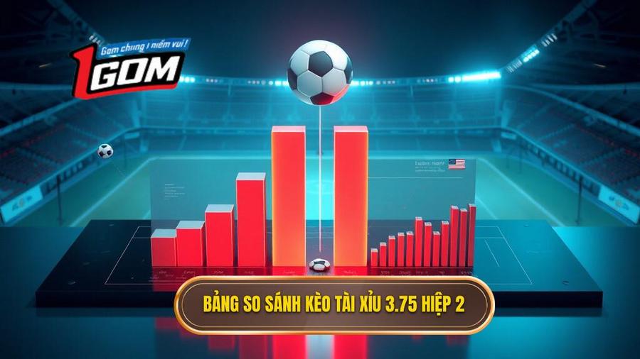 Bảng so sánh các kịch bản kèo tài xỉu 3.75 hiệp 2