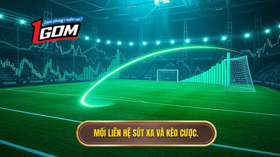 Phân tích đa chiều: Mối liên hệ giữa sút xa và các loại kèo