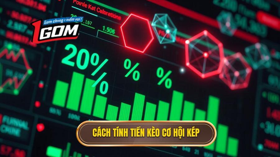 Cách tính tiền trong Kèo cơ hội kép (Double Chance)