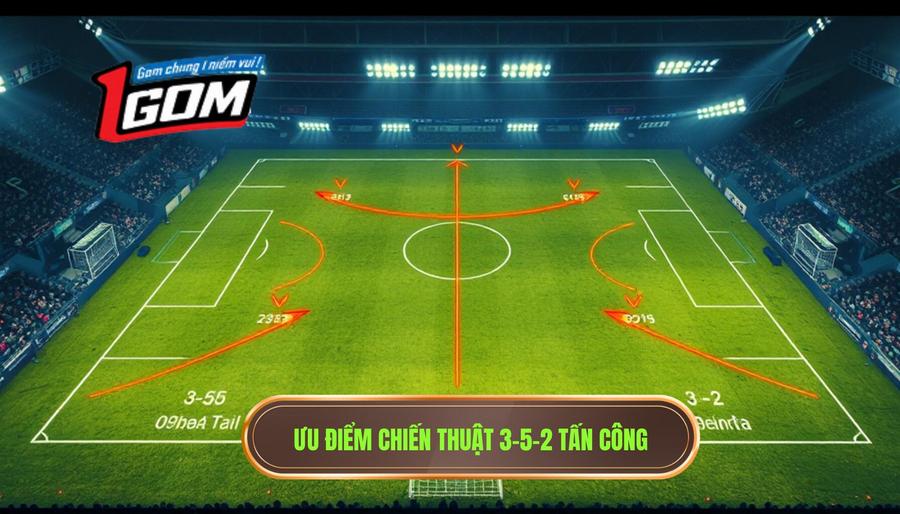 3. Ưu điểm chiến thuật 3-5-2 tấn công